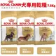 【免運】Royal Canin法國皇家 犬專用乾糧7.5-8Kg 小型幼犬/臘腸/迷你雪納瑞/貴賓成犬 犬糧