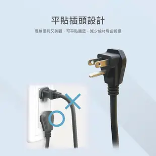 【Philips 飛利浦】 1開6插1.8M延長線可壁掛隱藏式開關3孔延長線扁頭延長線 安全防火延長線(CHP2460)