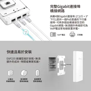 TP-Link EAP235-Wall AC1200 無線 嵌牆式基地台