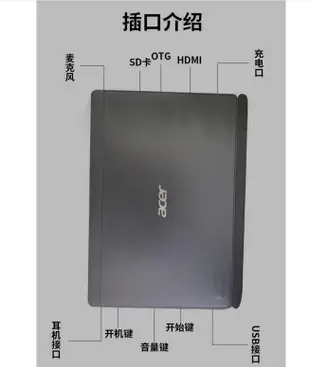 贈原裝磁吸鍵盤 宏基ACER10.1寸 32GB windows平板電腦PC二合一win10平板帶HDMI#18903