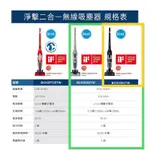 BOSCH 博世 淨擊二合一 無線吸塵器 BCH3251TW 全新未拆封