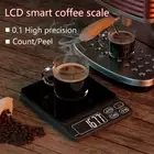 Accurate Kitchen Food Scale Precise Graduation Digital Food Scale Food