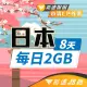 【飛速移動】日本8天｜每日2GB 高速流量吃到飽(旅遊上網卡 日本 網卡 日本網路 日本網卡)