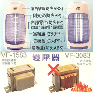 友情 15W 手提電擊式捕蚊燈/滅蚊燈(飛利浦燈管) VF-1583