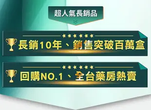 【國家健字號認證】清唐速二代膠囊(30粒/盒)_大老闆聯盟節目推薦+送鴕鳥精1盒 (2.7折)