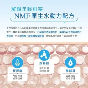 露得清水活保濕凝露Neutrogena Hydro Boost Hyaluronic Acid Water Gel 15
