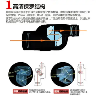 GOMU高牧變倍望遠鏡單筒10-30x50高倍高清戶外觀靶鏡單眼望眼鏡觀鳥鏡