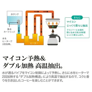 【日本直送！快速發貨！】象印 Zojirushi 全自動咖啡機 EC-RT40 540ml/4杯用 不鏽鋼容器