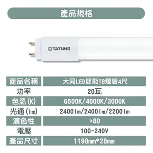 大同TATUNG LED 日光燈管 T8燈管 1尺6W 2尺10W 4尺20W 超省電玻璃燈管 全電壓