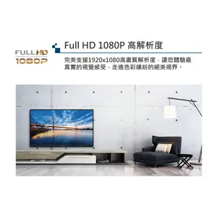 HERAN 禾聯 40吋 LED液晶螢幕 顯示器 電視 無視訊盒 無安裝 HD-40DFSP1