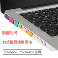 在飛比找PChome24h購物優惠-Apple Macbook Pro Retina 專用透明防
