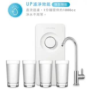 Coway 奈米高效淨水器P-150N 現貨 廠商直送