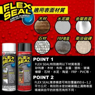 美國FLEX SEAL 萬用止漏劑 噴劑型 2oz/14oz 現貨 蝦皮直送