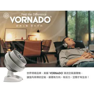 美國VORNADO沃拿多 渦流空氣循環扇 530B/530W (7.6折)