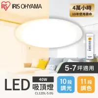 在飛比找momo購物網優惠-【IRIS】LED圓盤吸頂燈 5.0系列 CL12DL(5-