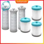 REPLACEMENT HEPA FILTERS&PRE FILTERS FOR TINECO A10 HERO/MAS