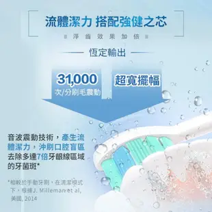 PHILIPS 飛利浦健康護齦音波電動牙刷 藍 HX6803/02贈護齦刷頭六入組 廠商直送