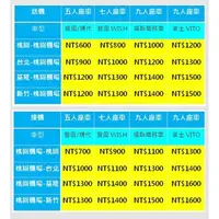 在飛比找蝦皮購物優惠-台北桃園➡️機場接送服務 透明價格 頂級服務