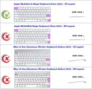 Premiere Pro Shortcuts Keyboard Cover XSKN Durable PR Hotkeys Si Magic Keyboard