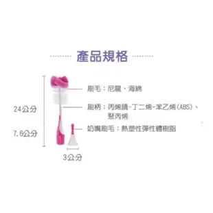 munchkin滿趣健-二合一奶瓶奶嘴刷 遇缺色隨機出貨 ★千寶屋★