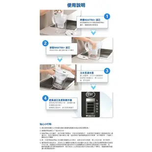 【BRITA官方】3.5L Marella馬利拉濾水壺+6入Maxtra Plus全效型濾芯｜BRITA