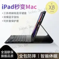 在飛比找蝦皮購物優惠-㈱ZNNCO 蘋果ipad pro藍芽鍵盤蘋果air5/ai