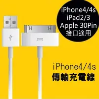 在飛比找Yahoo!奇摩拍賣優惠-iPhone4s 4 3G 3GS Touch iPod i