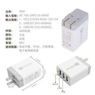 三孔充電頭 QC3.0快充頭 2.4A閃充 30W充電器 多口USB 充電器 旅充頭 豆腐頭 Micro 蘋果充電器