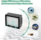 Filter for iRobot Room/ba E series i1 i3 i4 i6 i7 i8+ E5 E6 E7 j7 5150 6198 plus