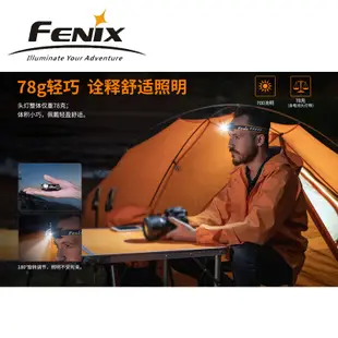 【Fenix】 HM50R V2.0 高性能可充電多用途頭燈