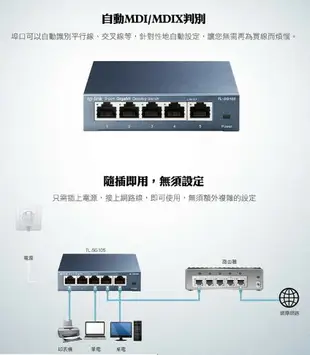 TP-Link TL-SG105 5埠10/100/1000Mbps 網路交換器 Gigabit 交換器