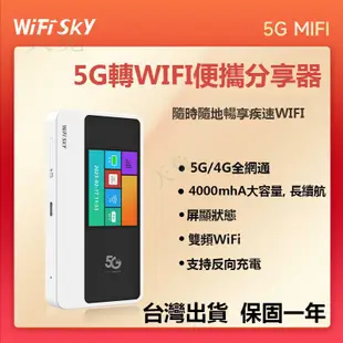 🔥新品5G分享器🔥5G MIFI便攜路由器 隨身WiFi 5G/4G插SIM卡分享器 戶外防水5G分享器 全球通用