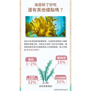 Lab52齒妍堂 海苔酥【甜蜜家族】