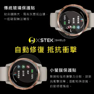 【小螢膜-手錶保護貼】Garmin Venu 保護貼 2入 MIT 犀牛皮抗撞擊 刮痕修復 防水防塵 SGS