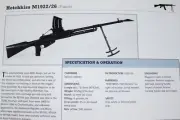 Hotchkiss M1922 Machine Gun Picture Out of Print Spec Sheet Article Decor