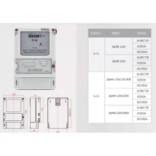 台芝 TAISHIBA 三相電表110V220V/380V 電子式電表 分電表 副電表 50A 100A 租屋 公司貨