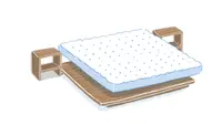 在飛比找眠豆腐優惠-眠豆腐胡桃木床架（無床頭板）＋床頭櫃 ｜雙人特大