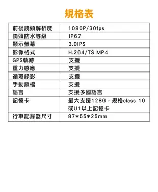 【PAIPAI拍拍】M550 雙SONY1080P夜視高解晰防水型機車行車紀錄器 (9.1折)