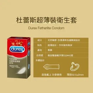 Durex杜蕾斯 超薄裝 衛生套 保險套 12入裝