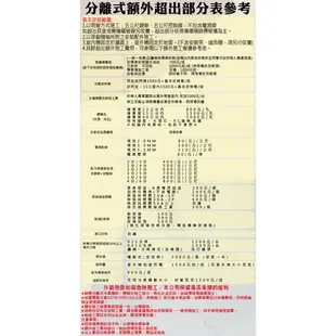 蝦幣回饋  SAMPO聲寶 3-5坪 1級變頻 R32 冷暖冷氣 AU-NF28DC/AM-NF28DC 時尚系列