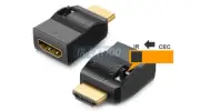 Premium IR Remote Control Over HD Video Extender Kit
