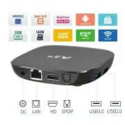 2024 Newest A3Ⅱ Android TV BOX HTV