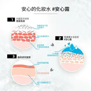 【原裝出貨】理膚寶水 多容安 舒緩保濕化妝水(400ml) 保濕化妝水 心心藥局