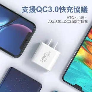 【聆翔】20W蘋果PD快充組 安卓QC3.0快充 2米組(充電器 充電線 iPhone IPAD 三星 OPPO HTC 適用)