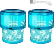 [Unikstone] 2 Pack Vacuum Filter Replacement for Dyson Gen5detect, Gen5outsize Cordless Vacuum Cleaner. Replacement Filter Gen 5 Cordless Stick Vacuums,Post Filters Replaces Part #972352-01