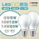 〖大同TATUNG〗★含稅 LED E27 3W/5W/10W/12W/14W/20W 球泡 燈泡 全電壓 白/黃光