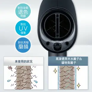 【Panasonic】nanocare 高滲透奈米水離子吹風機(EH-NA0J)(霧墨藍/琉光粉)