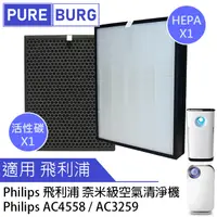 在飛比找PChome24h購物優惠-適用PHILIPS飛利浦AC4558奈米級空氣清機濾網HEP