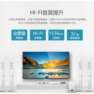 菲伯爾FIBBR Ultra Pro 光纖HDMI連接線 1M 4K 60Hz 18Gbps HDMI2.0 端子照明燈