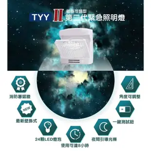 【TYY】第二代壁掛可調型-緊急照明燈(自動照明燈 手電筒 停電照明燈 YLE-01A)